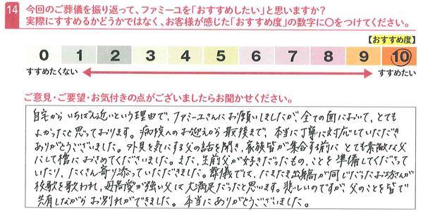 お客さまデータ