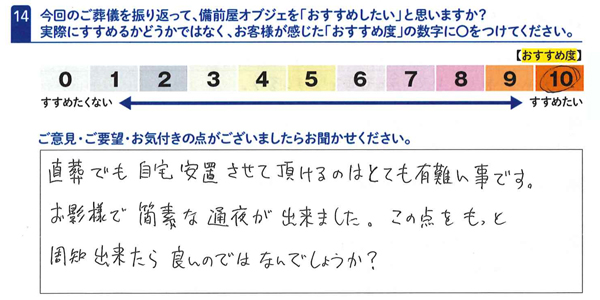 お客さまデータ