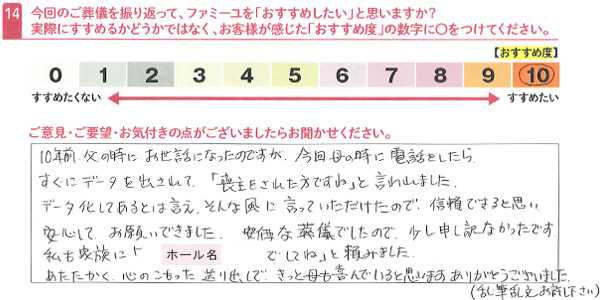 お客さまデータ