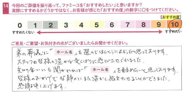 お客さまデータ