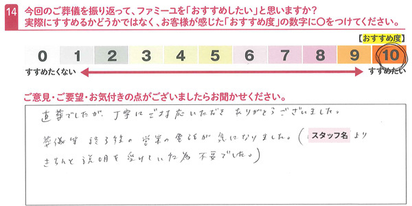お客さまデータ