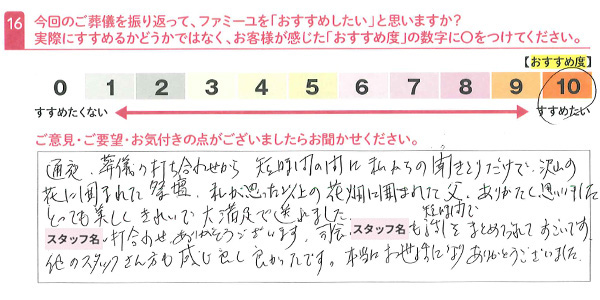 お客さまデータ