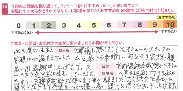 お客さまデータ