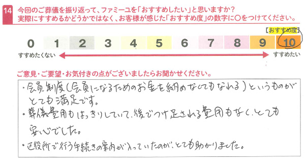 お客さまデータ