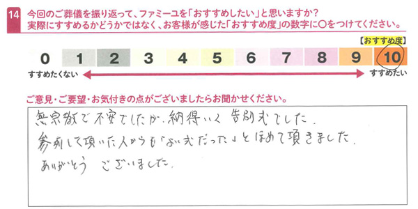 お客さまデータ