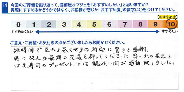 お客さまデータ