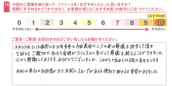 お客さまデータ