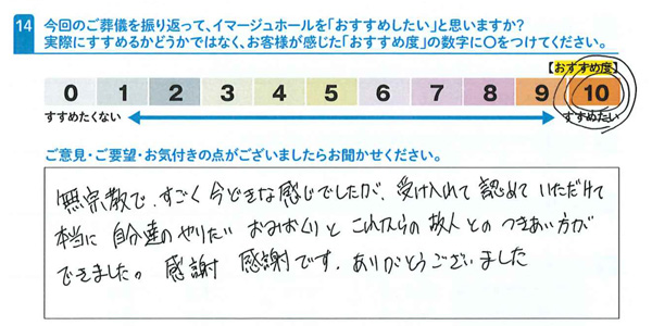 お客さまデータ