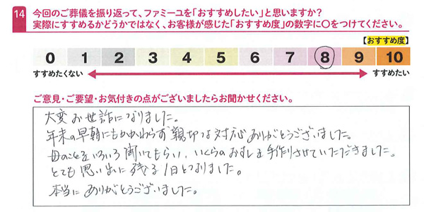 お客さまデータ