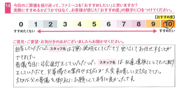 お客さまデータ