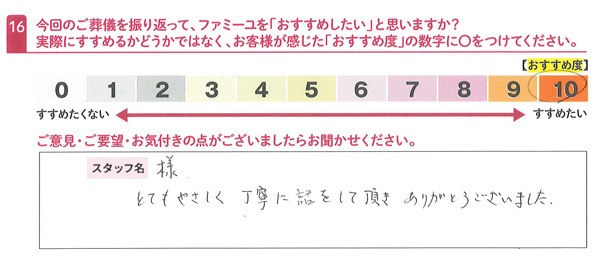 お客さまデータ