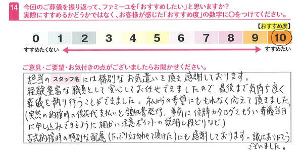 お客さまデータ