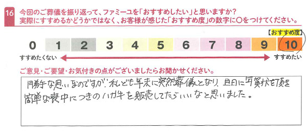 お客さまデータ