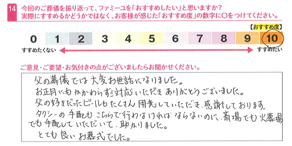 お客さまデータ