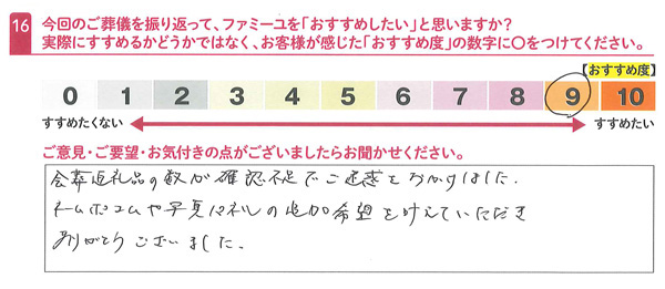 お客さまデータ