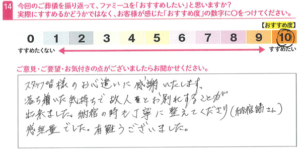 お客さまデータ