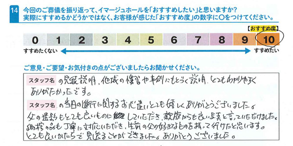 お客さまデータ