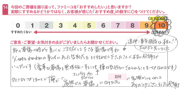 お客さまデータ