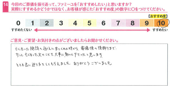 お客さまデータ