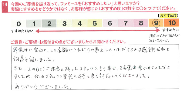 お客さまデータ