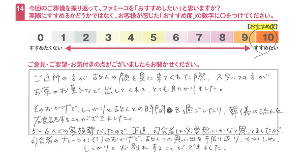 お客さまデータ