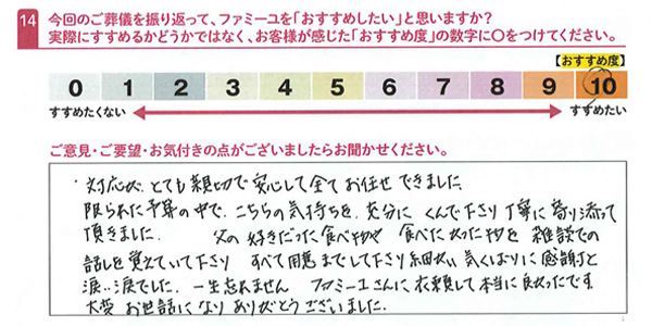 お客さまデータ