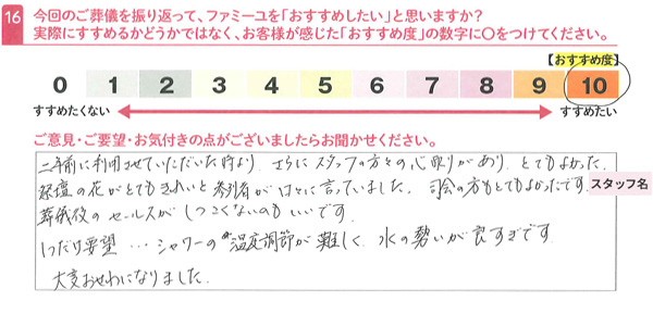 お客さまデータ