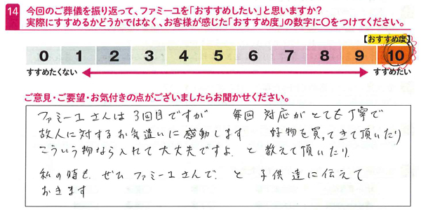 お客さまデータ