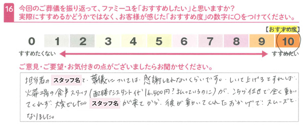 お客さまデータ