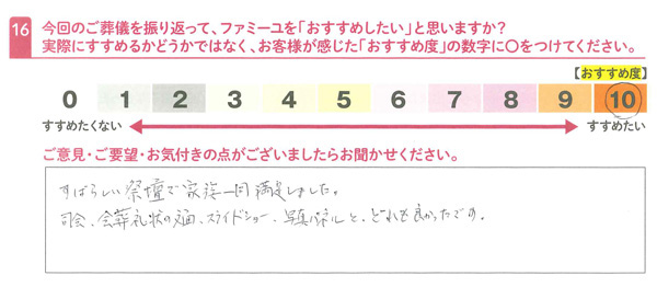 お客さまデータ