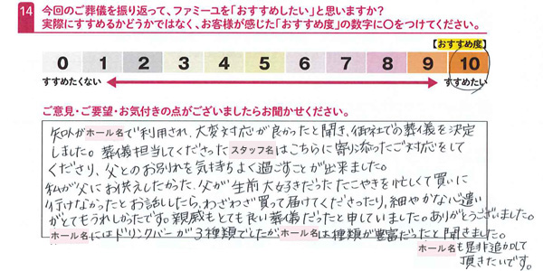 お客さまデータ