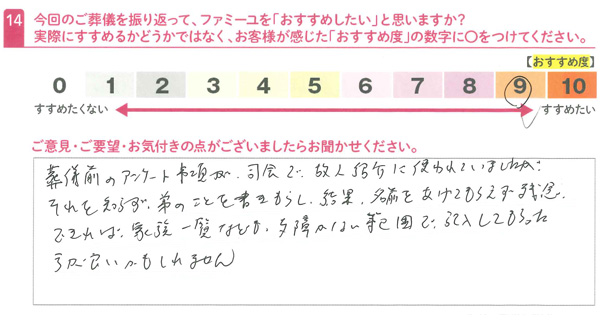 お客さまデータ