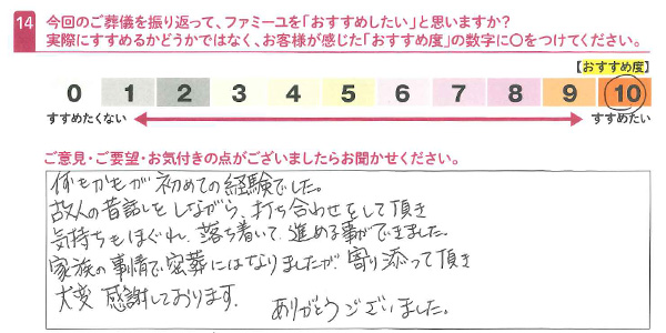 お客さまデータ