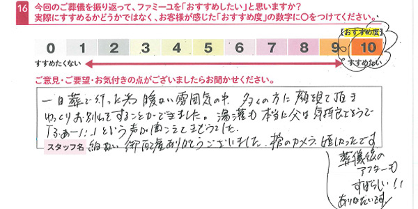 お客さまデータ