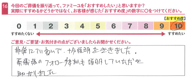 お客さまデータ
