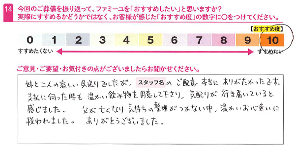お客さまデータ