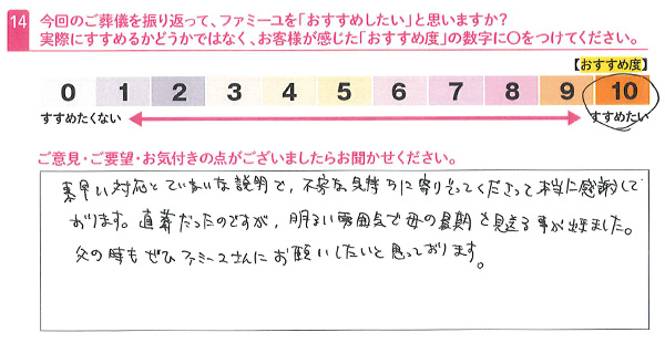 お客さまデータ