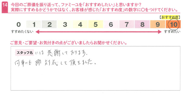 お客さまデータ