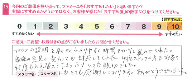 お客さまデータ