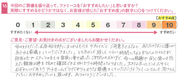 お客さまデータ