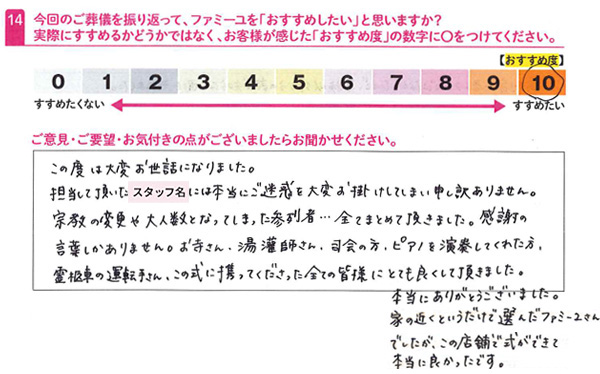 お客さまデータ