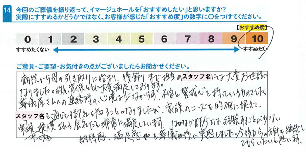 お客さまデータ