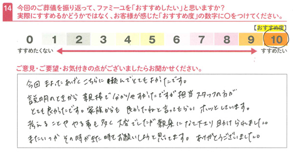 お客さまデータ