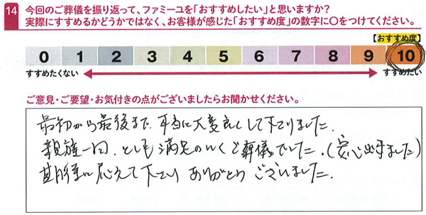 お客さまデータ
