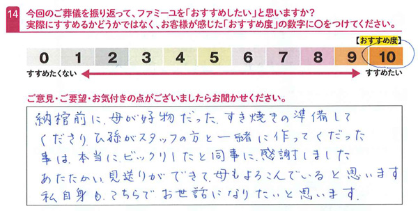 お客さまデータ