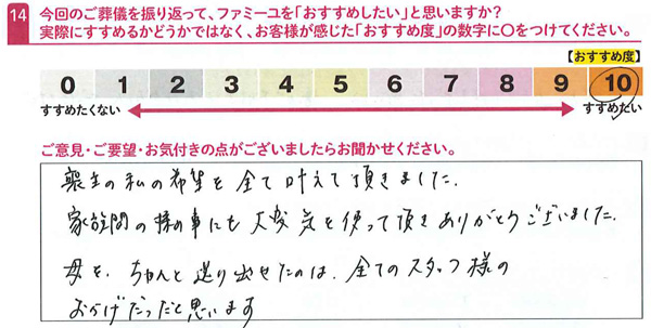 お客さまデータ