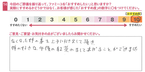 お客さまデータ