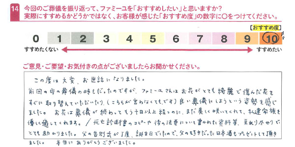 お客さまデータ