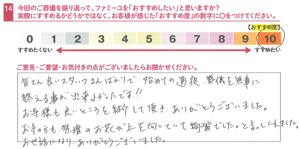 お客さまデータ