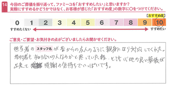 お客さまデータ